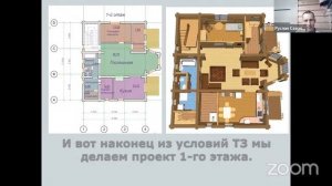 Проект дома по Васту и его планировки  Двухэтажный дом  из круглого бревна в Томске