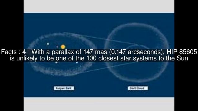 HIP 85605 Top  #7 Facts смотреть онлайн