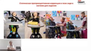 ПОСТУРАЛЬНАЯ КОРРЕКЦИЯ_2