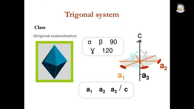Crystallography-Classes and their forms part 2 смотреть онлайн