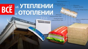 Утепление каркасного дома I Утепление стен, пола, кровли I Температура в каркасном доме зимой