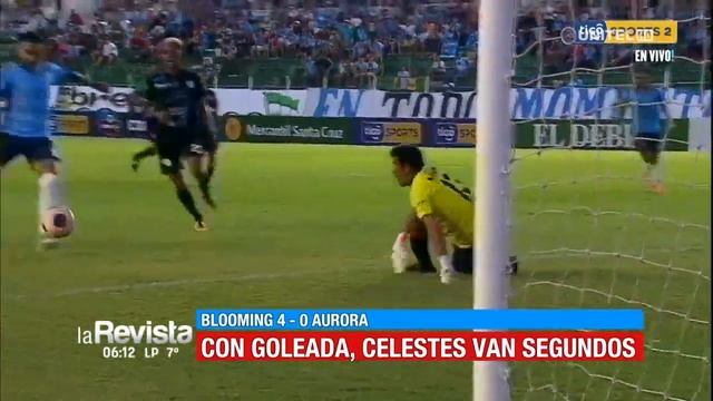 Apertura, fecha 11: Blooming 4-0 Aurora смотреть онлайн