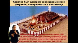 Самые важные знания
Библия о Христе
Тема 5