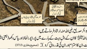 Ahle Bait se Mohabbat | Hazrat Abu Bakar Siddique R.A ka Qol Mubarik | Muhammad Bin Owais Media