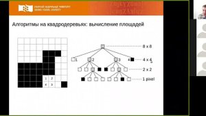09-16 Вычисление площадей (2 мин)