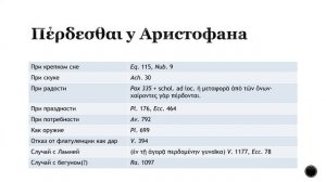 21 ноября 2024 г.Круглый стол «Русская и европейская классика в XXI веке: текстология, часть 1 к 13