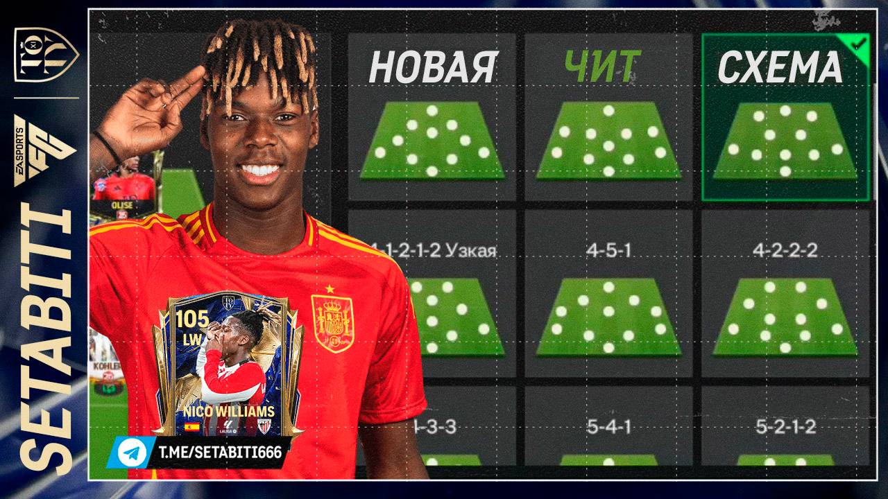 Новая мета схема 3-5-2 от Team Gullit в EAFC24 ! - видео NofolloW.Ru