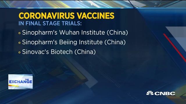 China begins vaccine deployment—Here's the details behind the test смотреть онлайн