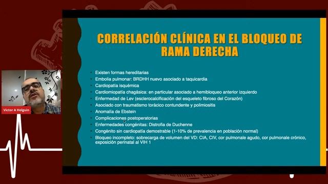 IV Jornada del Curso de EKG смотреть онлайн