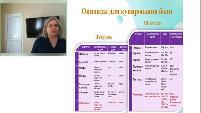 Шевченко Н.П. 20.02.25