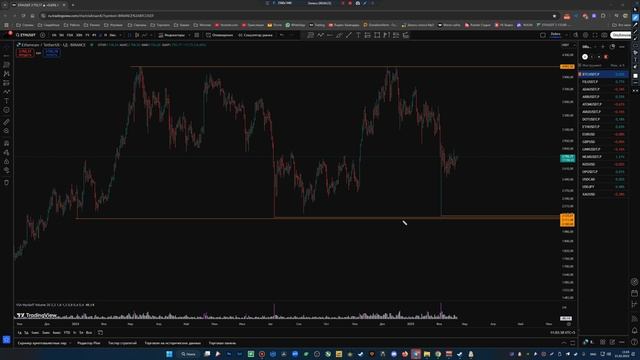 Обзор рынка крипты - СКОРО БУДЕТ ЧЕРНЫЙ ЛЕБЕДЬ 2.0 ? смотреть онлайн