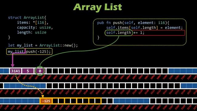 ARRAYLIST VS LINKEDLIST