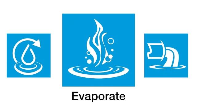 Water Maze® Water Treatment Systems – Discover the Brilliance