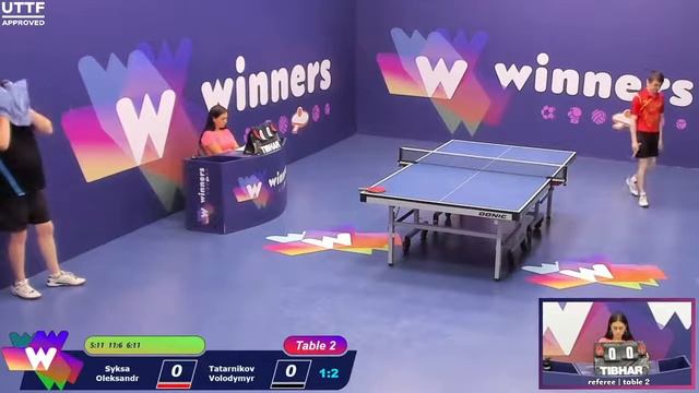 Winners League  08.08.21  Syksa Oleksandr - Tatarnikov Volodymyr  10:30 смотреть онлайн