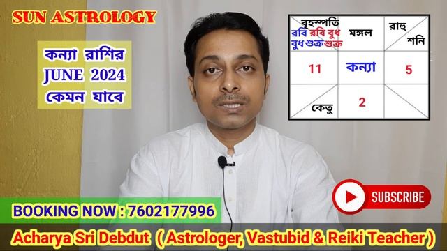 কন্যা রাশি June 2024 রাশিফল | Kannya Rashi June 2024 | Virgo June 2024 Horoscope #rashifal #virgo