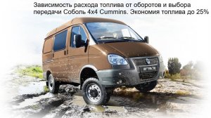 Зависимость расхода топлива от оборотов и выбора передачи Соболь 4х4 Cummins Экономия топлива до25%