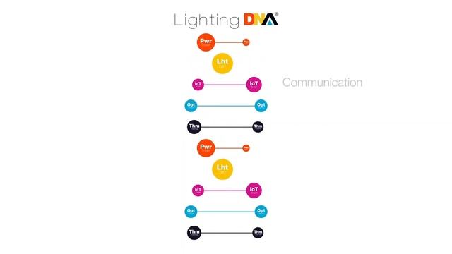 Manufacturing Insight - Aurora Lighting 2019 - TEAMBYGGARNA DIN OBEROENDE BYGGPARTNER смотреть онлайн