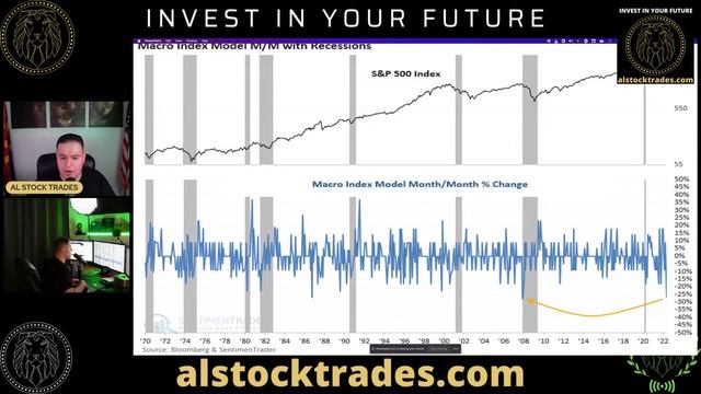 Clover Health (CLOV) Stock | INFLATION, MEGA ANALYSIS смотреть онлайн