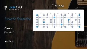 Sexy Smooth Jazz Groove Backing Track in E Minor