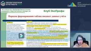 Учет отходов. 2-ТП отходы