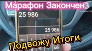 Марафон Закончен. Подвожу Итоги.