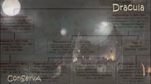 Дракула. Кто есть кто. Часть 3.