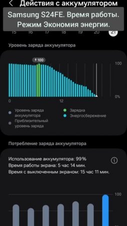 Samsung galaxy S24fe. Время работы. Режим - Экономия энергии. 3 месяца батарей.