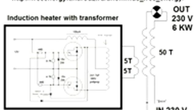 Инструкция Free energy смотреть онлайн