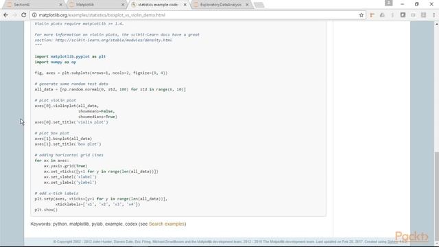 Become a Python Data Analyst : Basics of Matplotlib | packtpub.com