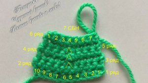 Урок № 6 ✨Убавление в середине полотна при вязании СБН✨ Способ III