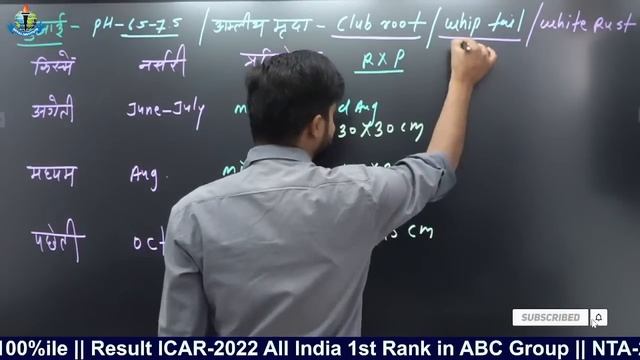 ICAR |CUET | JET | FSO | कृषि पर्यवेक्षक | UPCATET | MPPAT | BCECE | अति महत्वपूर्ण क्लास | Sonu Si