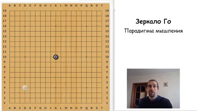 Парадигмы мышления. Зеркало Го