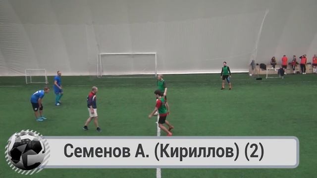 Топ голов от 06.09.22 смотреть онлайн