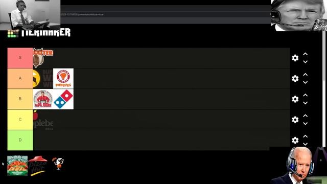 A THIRD PRESIDENTS 1 HOUR FOOD TIER LIST COMPILATION
