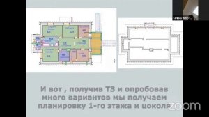 Проект Васту Дома. Обзор планировки. Вопросы и ответы. Школа Васту Клепикова В.С. Секреты Васту Дома