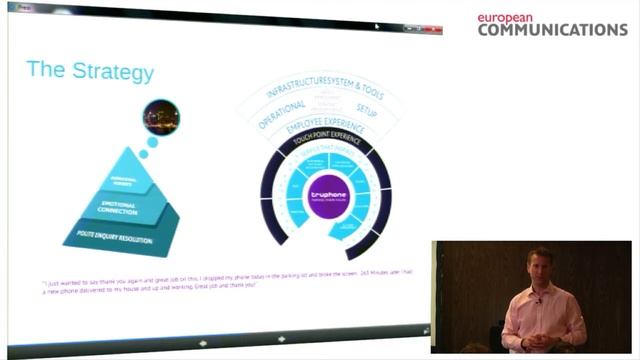 Customer Experience Seminar 2014: Truphone смотреть онлайн