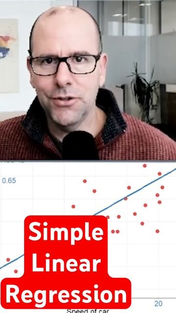 Simple linear regression with  #rprogramming