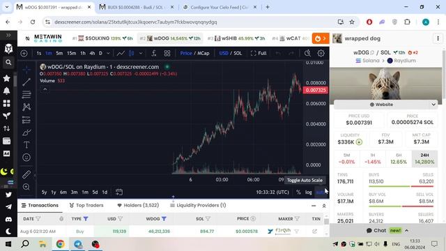 КАК ЗАРАБОТАТЬ МНОГО ДЕНЕГ ОТСЛЕЖИВАЯ МЕМКОИН ИНСАЙДЕРОВ НА СОЛАНЕ смотреть онлайн