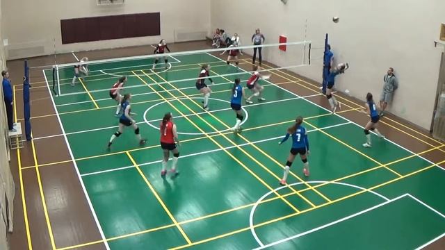 МЭИ - МИИТ 2 партия