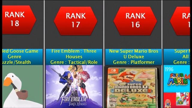 MOST POPULAR NINTENDO SWITCH GAMES | TOP 30 смотреть онлайн