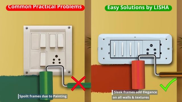 LISHA Switches Digital Adfilm by NSS смотреть онлайн