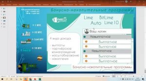 Доходы в   программах Калейдоскоп в Lime Academy