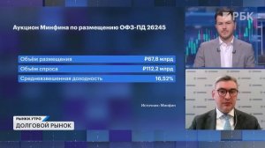 Отчеты Яндекса и Промомеда, бумаги АФК Системы и Сегежи, перспективы Газпрома. Аукционы Минфина, ОФЗ