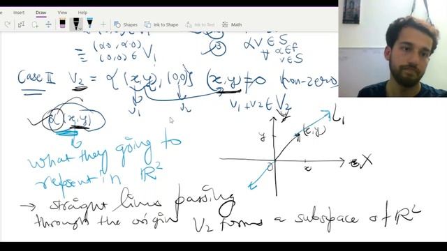 Subspaces of R2 over the field R | Vector Spaces | Linear Algebra | Vigyan Bharat