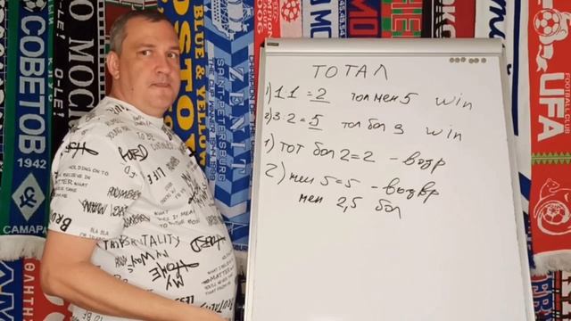 Тотал в букмекерской конторе. Школа букмекерства. выпуск 3 смотреть онлайн