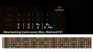 Fun Uplifting Rock Backing Track in Bm