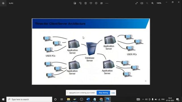 SAP MM DEMO смотреть онлайн