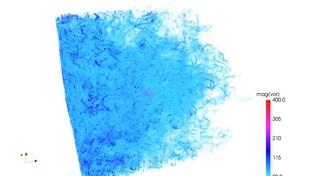 Bumblebee flight in turbulence смотреть онлайн