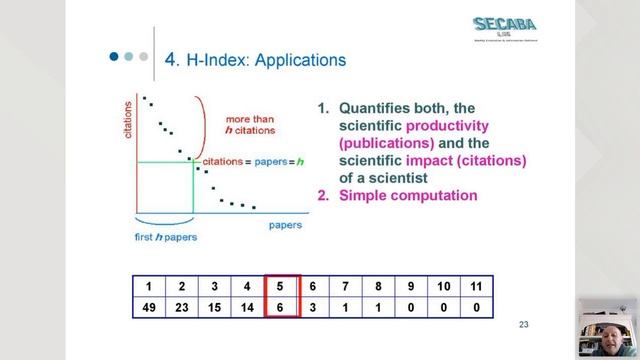 Webinar Principales Indicadores Bibliométricos para Evaluación de la Ciencia