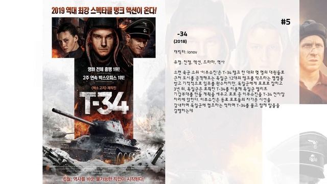 최고의 Yuriy Borisov 영화